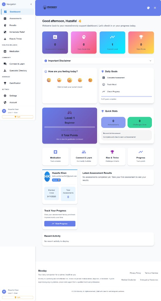 Moodzy dashboard